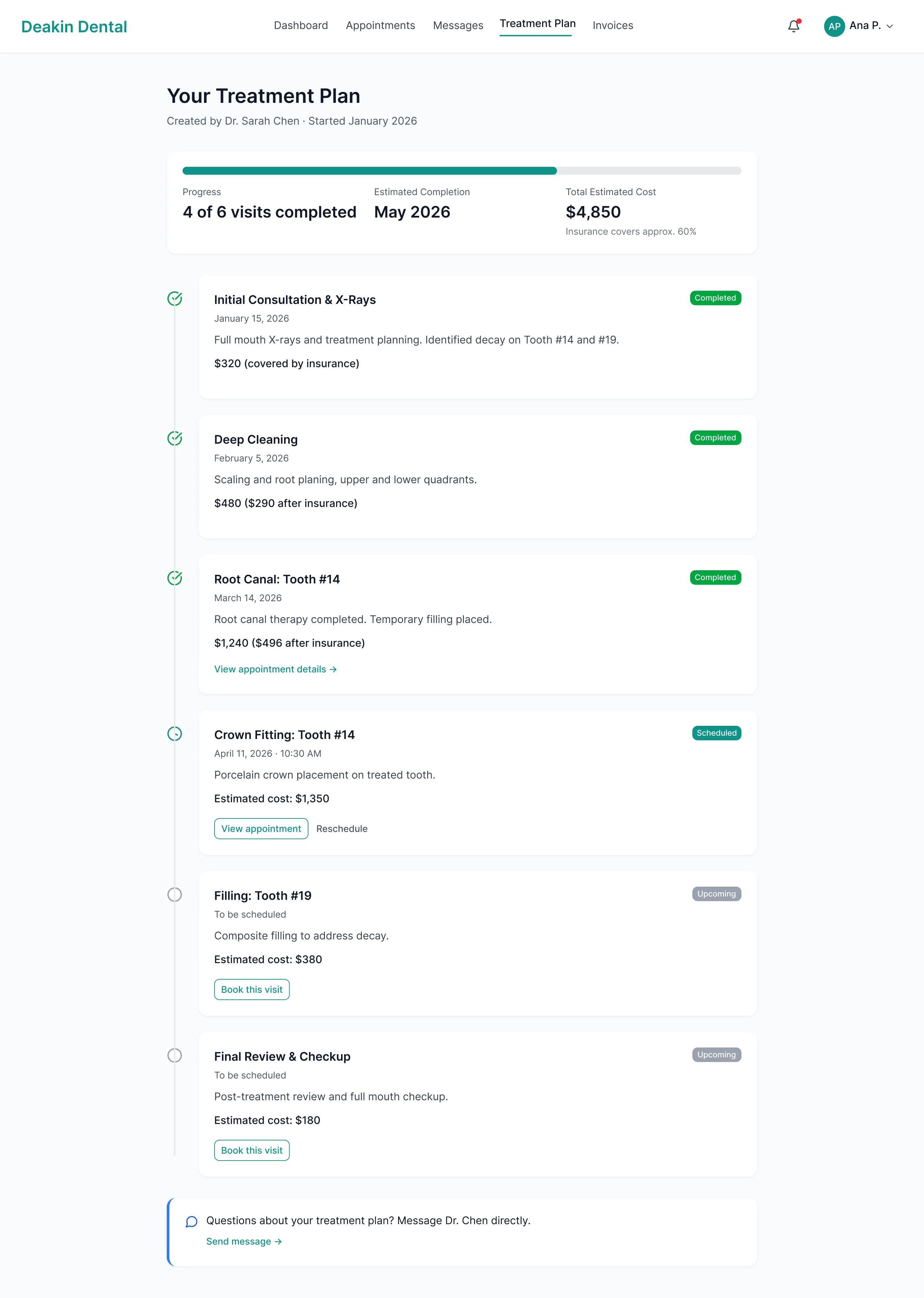 Deakin Dental treatment plan timeline with progress steps, costs and a book this visit button