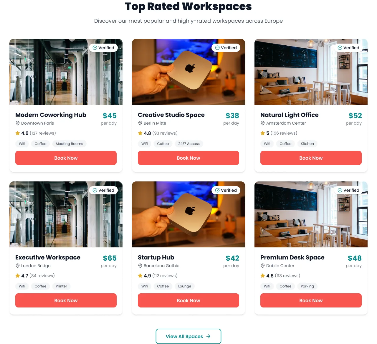 Twimyo top rated workspaces grid showing six verified space cards with ratings, pricing and amenity tags
